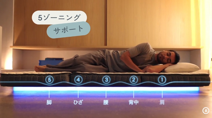 2026年4月のプレスリリース一覧 | 株式会社ヘヤゴト